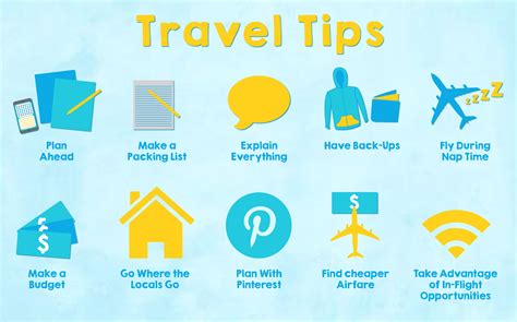 How to travel. Things To Know About How to travel. 